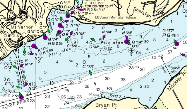 Mt.Vernon_chart.png